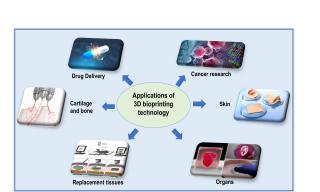 Applicazioni delle stampanti 3D nella ricerca biomedica